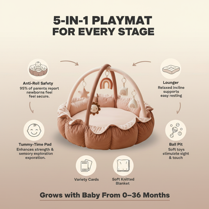 Babycoco-The Play Mat